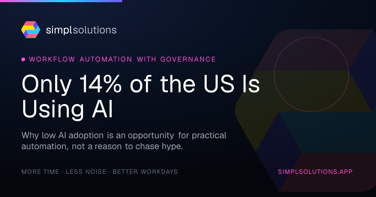 Only 14% of the US Is Using AI - SimplSolutions graphic
