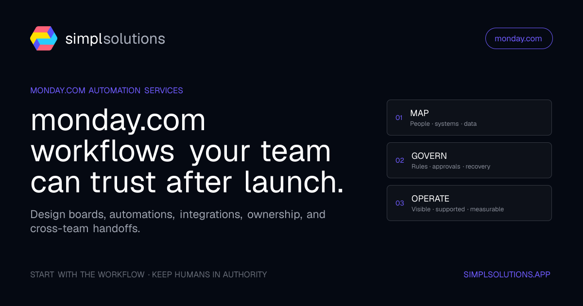 monday.com automation services: map the process, govern the workflow, and operate it with visible ownership