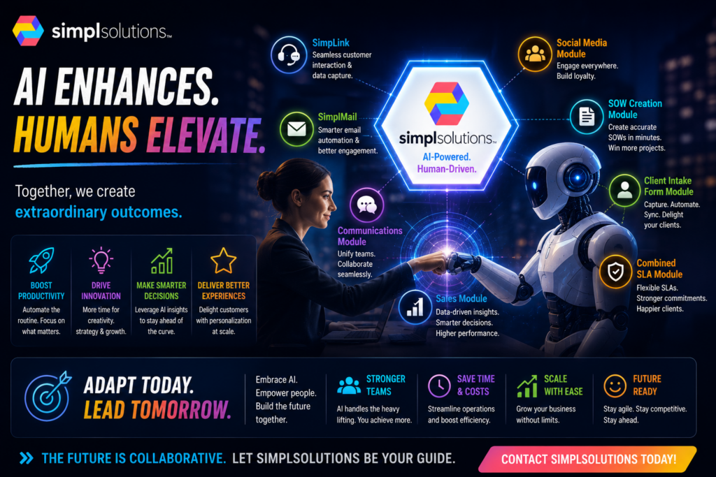 SimplSolutions blog featured image showing human-AI collaboration, with AI supporting productivity, innovation, smarter decisions, and better customer experiences.