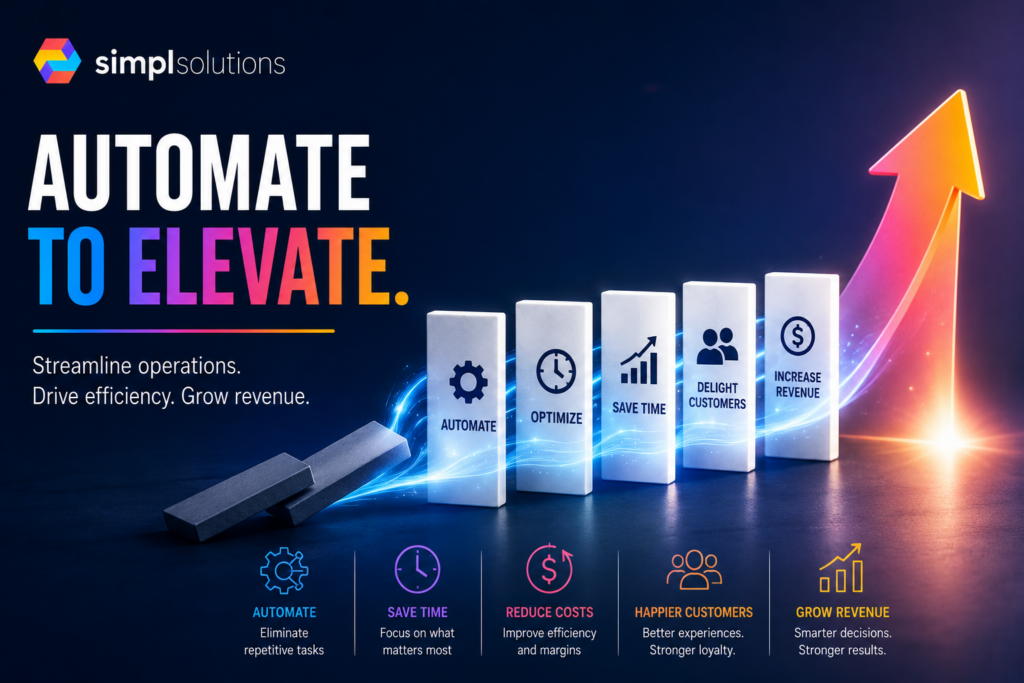 SimplSolutions blog featured image showing automation blocks progressing from repetitive tasks to saved time, customer experience, and revenue growth.